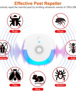 2026 New Ultrasonic 6PCS Pest Repeller, Dual Working Modes Plug-in Rodent Repellent, Chemical & Poison Free, Pet & Human Safe