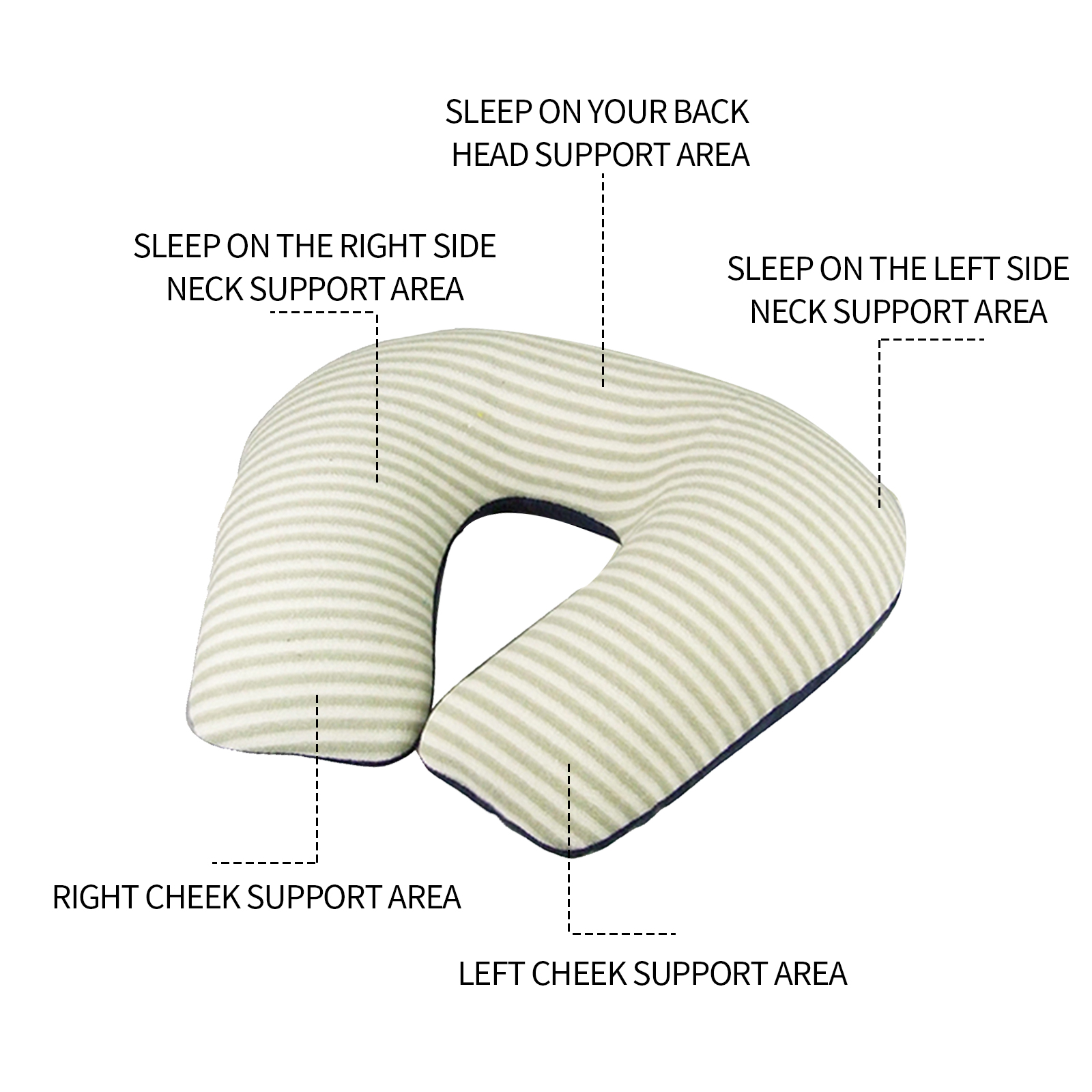 Inflatable U Shaped Travel Neck Pillow Portable Car Flight Head Rest Cushion P Ink - Image 5